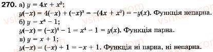 9-algebra-vr-kravchuk-gm-yanchenko-mv-pidruchna-270