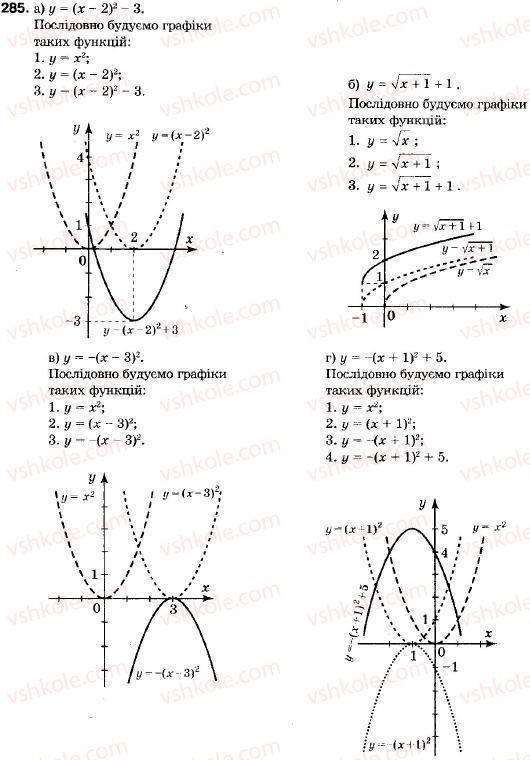 9-algebra-vr-kravchuk-gm-yanchenko-mv-pidruchna-285
