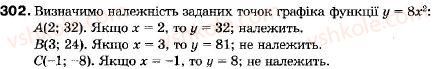 9-algebra-vr-kravchuk-gm-yanchenko-mv-pidruchna-302