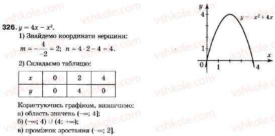 9-algebra-vr-kravchuk-gm-yanchenko-mv-pidruchna-326