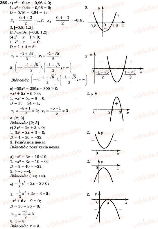 9-algebra-vr-kravchuk-gm-yanchenko-mv-pidruchna-359
