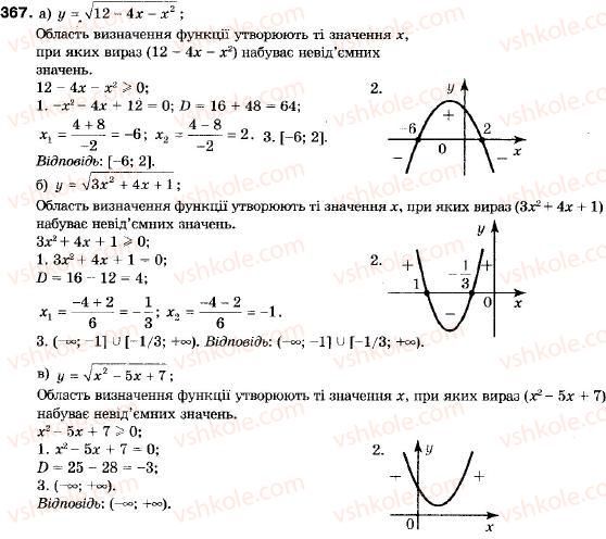 9-algebra-vr-kravchuk-gm-yanchenko-mv-pidruchna-367