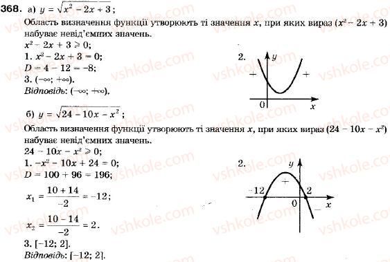 9-algebra-vr-kravchuk-gm-yanchenko-mv-pidruchna-368