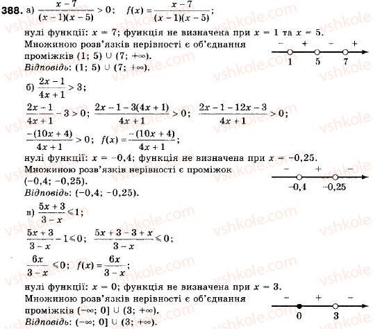 9-algebra-vr-kravchuk-gm-yanchenko-mv-pidruchna-388