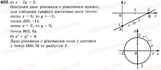 9-algebra-vr-kravchuk-gm-yanchenko-mv-pidruchna-402