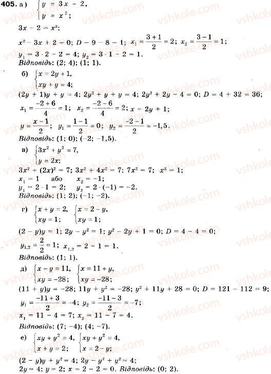 9-algebra-vr-kravchuk-gm-yanchenko-mv-pidruchna-405