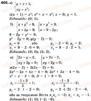 9-algebra-vr-kravchuk-gm-yanchenko-mv-pidruchna-406