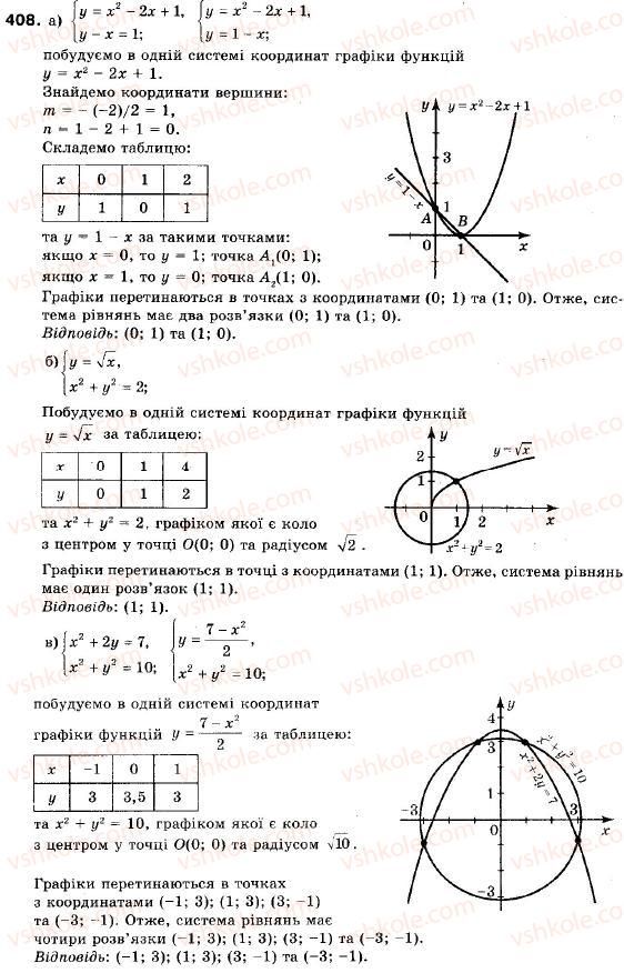 9-algebra-vr-kravchuk-gm-yanchenko-mv-pidruchna-408