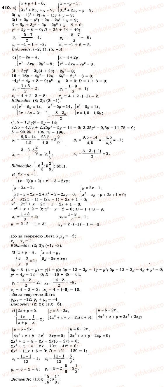 9-algebra-vr-kravchuk-gm-yanchenko-mv-pidruchna-410
