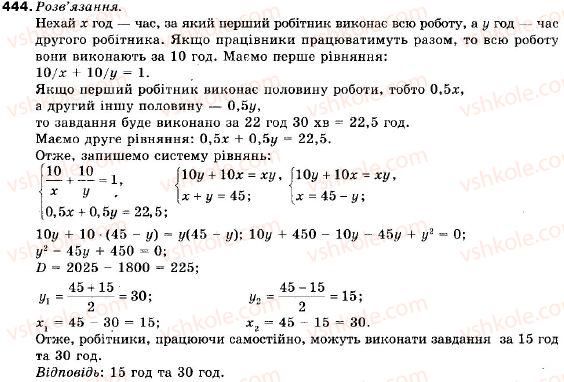 9-algebra-vr-kravchuk-gm-yanchenko-mv-pidruchna-444