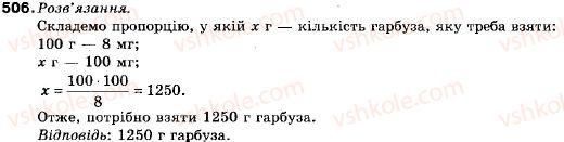 9-algebra-vr-kravchuk-gm-yanchenko-mv-pidruchna-506