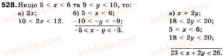 9-algebra-vr-kravchuk-gm-yanchenko-mv-pidruchna-528