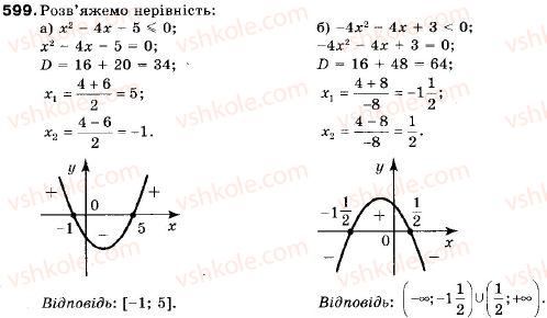 9-algebra-vr-kravchuk-gm-yanchenko-mv-pidruchna-599