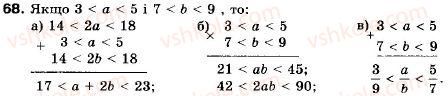 9-algebra-vr-kravchuk-gm-yanchenko-mv-pidruchna-68