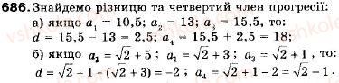 9-algebra-vr-kravchuk-gm-yanchenko-mv-pidruchna-686