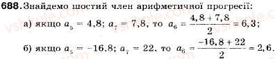 9-algebra-vr-kravchuk-gm-yanchenko-mv-pidruchna-688