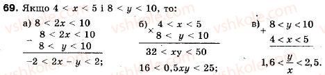 9-algebra-vr-kravchuk-gm-yanchenko-mv-pidruchna-69