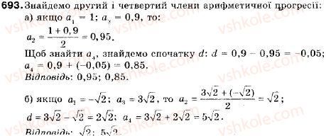 9-algebra-vr-kravchuk-gm-yanchenko-mv-pidruchna-693