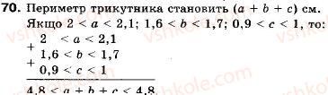 9-algebra-vr-kravchuk-gm-yanchenko-mv-pidruchna-70