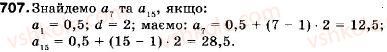9-algebra-vr-kravchuk-gm-yanchenko-mv-pidruchna-707
