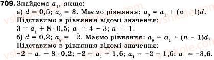 9-algebra-vr-kravchuk-gm-yanchenko-mv-pidruchna-709