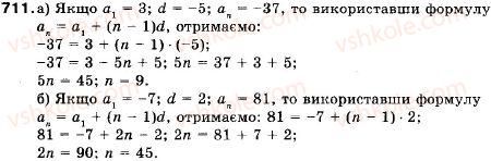 9-algebra-vr-kravchuk-gm-yanchenko-mv-pidruchna-711