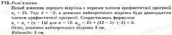 9-algebra-vr-kravchuk-gm-yanchenko-mv-pidruchna-715
