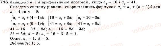 9-algebra-vr-kravchuk-gm-yanchenko-mv-pidruchna-716