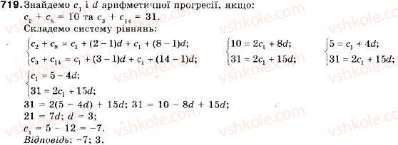 9-algebra-vr-kravchuk-gm-yanchenko-mv-pidruchna-719