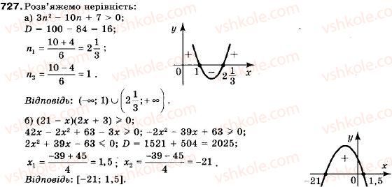 9-algebra-vr-kravchuk-gm-yanchenko-mv-pidruchna-727