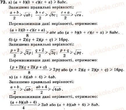 9-algebra-vr-kravchuk-gm-yanchenko-mv-pidruchna-73