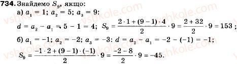 9-algebra-vr-kravchuk-gm-yanchenko-mv-pidruchna-734