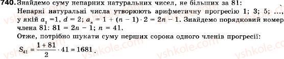 9-algebra-vr-kravchuk-gm-yanchenko-mv-pidruchna-740