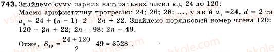9-algebra-vr-kravchuk-gm-yanchenko-mv-pidruchna-743