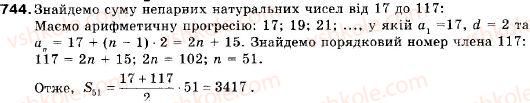 9-algebra-vr-kravchuk-gm-yanchenko-mv-pidruchna-744