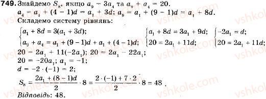 9-algebra-vr-kravchuk-gm-yanchenko-mv-pidruchna-749