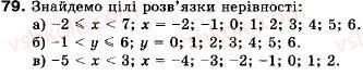 9-algebra-vr-kravchuk-gm-yanchenko-mv-pidruchna-79