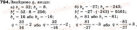 9-algebra-vr-kravchuk-gm-yanchenko-mv-pidruchna-794