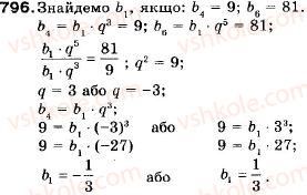 9-algebra-vr-kravchuk-gm-yanchenko-mv-pidruchna-796