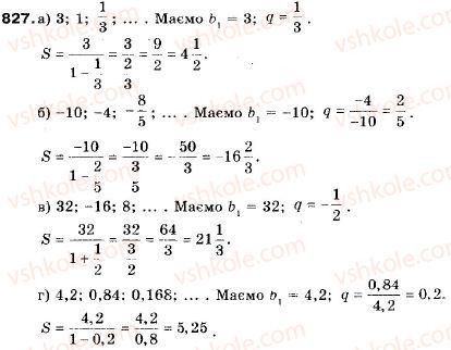 9-algebra-vr-kravchuk-gm-yanchenko-mv-pidruchna-827