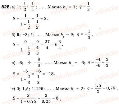 9-algebra-vr-kravchuk-gm-yanchenko-mv-pidruchna-828
