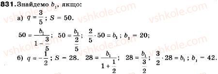 9-algebra-vr-kravchuk-gm-yanchenko-mv-pidruchna-831