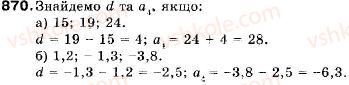 9-algebra-vr-kravchuk-gm-yanchenko-mv-pidruchna-870
