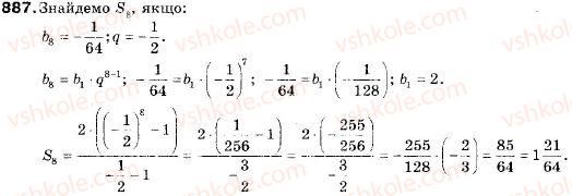9-algebra-vr-kravchuk-gm-yanchenko-mv-pidruchna-887