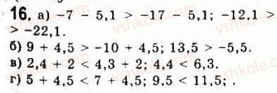 9-algebra-yui-malovanij-gm-litvinenko-gm-voznyak-2009--rozdil-1-nerivnosti-1-chislovi-nerivnosti-16.jpg