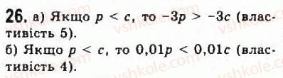 9-algebra-yui-malovanij-gm-litvinenko-gm-voznyak-2009--rozdil-1-nerivnosti-1-chislovi-nerivnosti-26.jpg