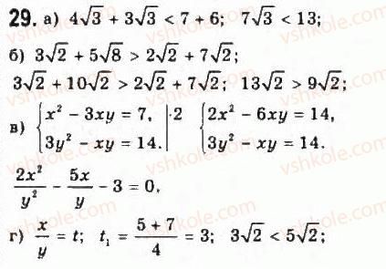 9-algebra-yui-malovanij-gm-litvinenko-gm-voznyak-2009--rozdil-1-nerivnosti-1-chislovi-nerivnosti-29.jpg