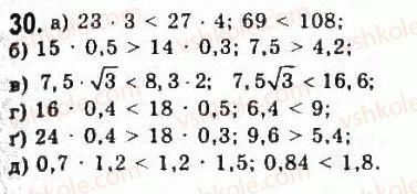 9-algebra-yui-malovanij-gm-litvinenko-gm-voznyak-2009--rozdil-1-nerivnosti-1-chislovi-nerivnosti-30.jpg