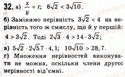 9-algebra-yui-malovanij-gm-litvinenko-gm-voznyak-2009--rozdil-1-nerivnosti-1-chislovi-nerivnosti-32.jpg