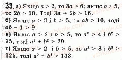 9-algebra-yui-malovanij-gm-litvinenko-gm-voznyak-2009--rozdil-1-nerivnosti-1-chislovi-nerivnosti-33.jpg